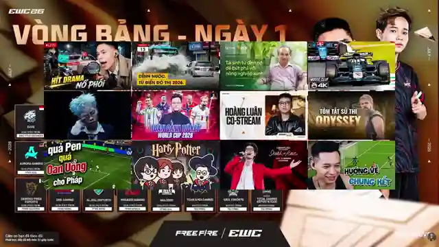 Bác Gấu Co-stream EWC Free Fire