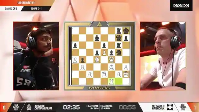 Chess at EWC26 - Day 1 | COSTREAM